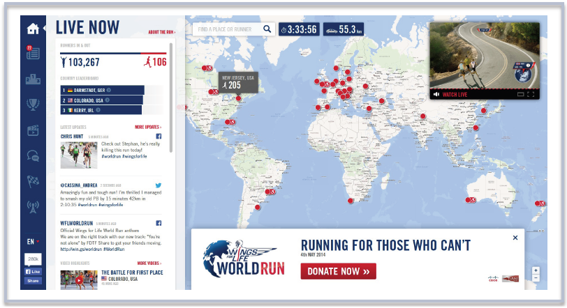Wings for Life World Run 這個全球三十多個地區同時起跑的路跑活動，有多特別