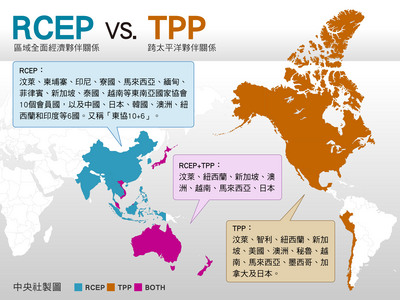 貨貿 學者：有助臺灣融入區域經濟整合
