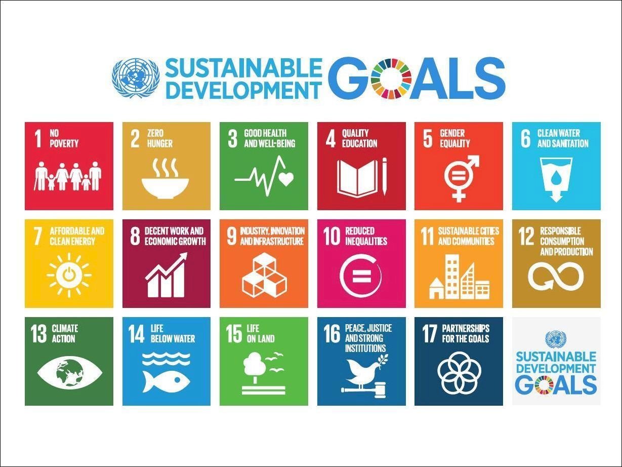 聯合國：落實全球永續目標 進展太慢