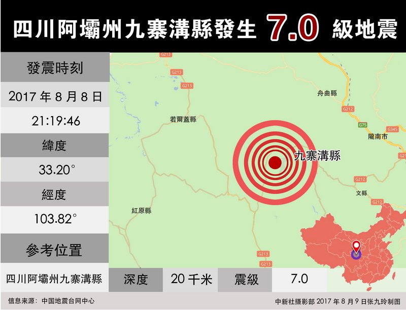 九寨溝地震已有23死 近500人受傷