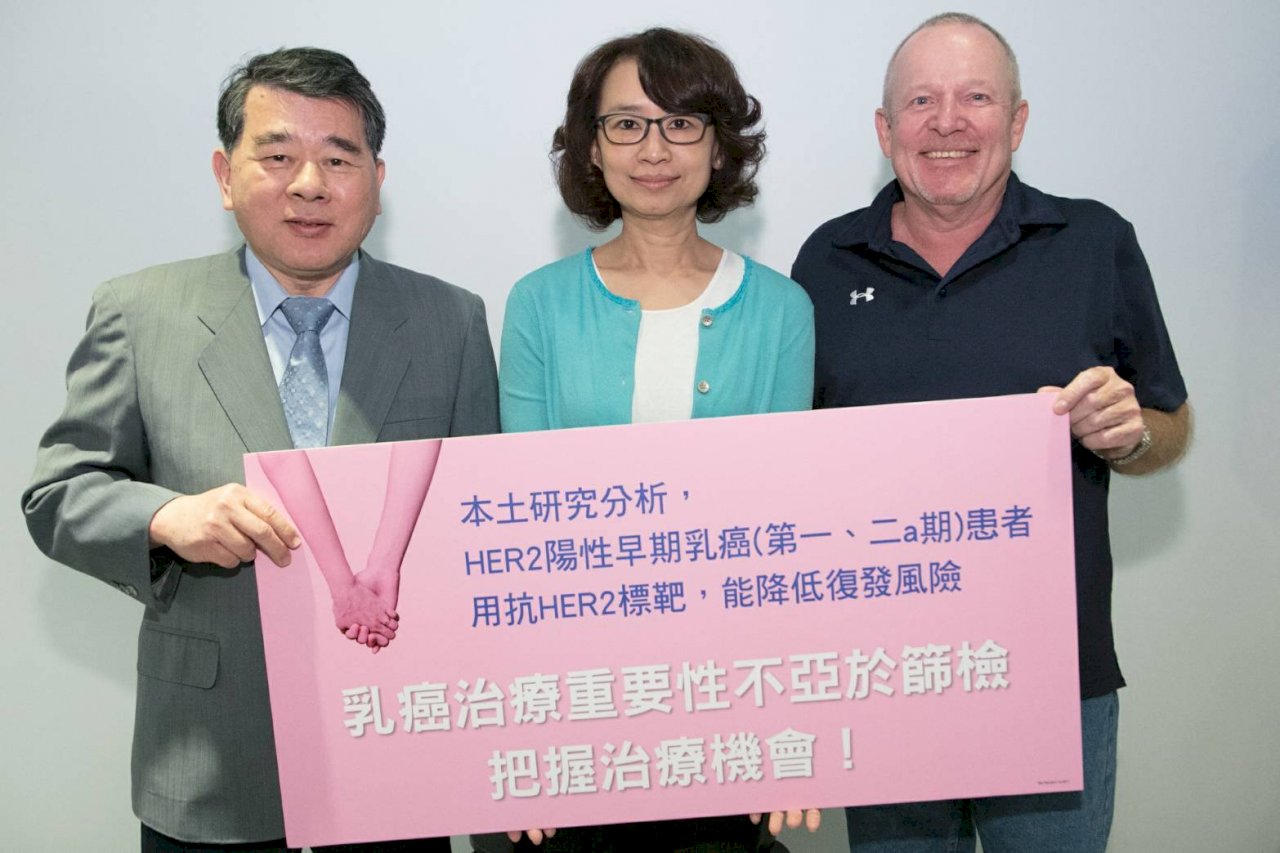 本土調查 標靶治療降低HER2乳癌復發