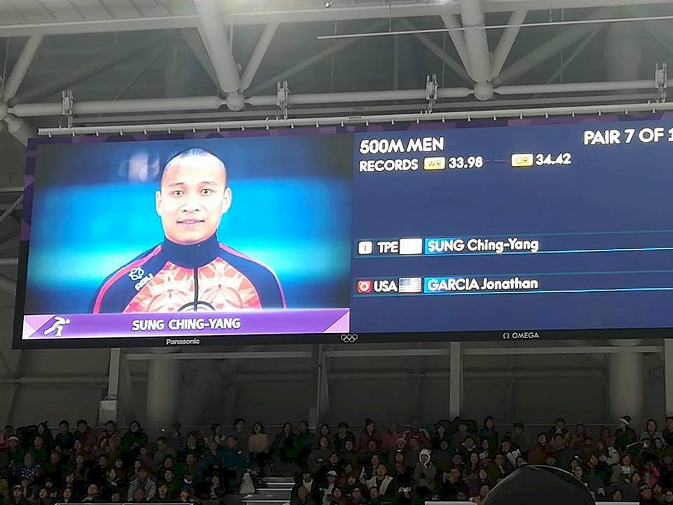 宋青陽500公尺競速34名作收 瞄準北京冬奧