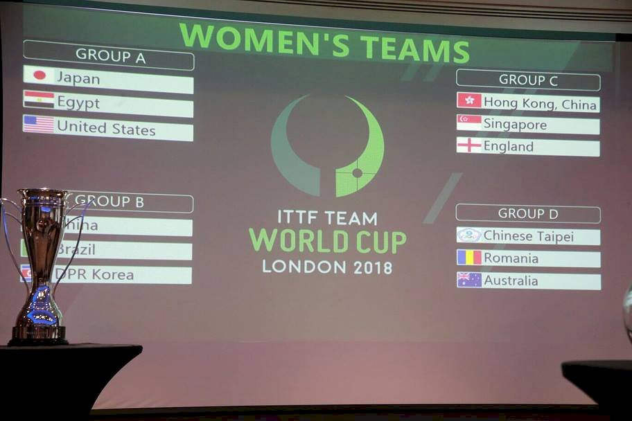 桌球團體世界盃 中華輸北韓無緣女子4強