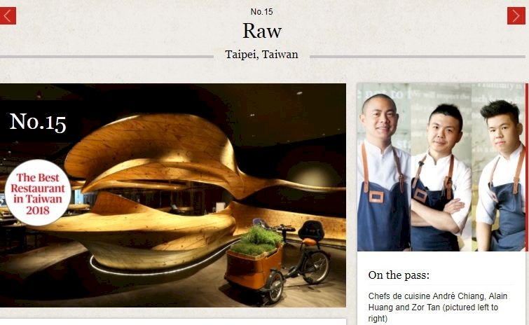 亞洲50最佳餐廳 台灣3餐廳入榜