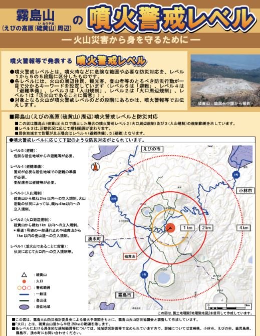 日九州南部火山噴發 硫黃山管制入山