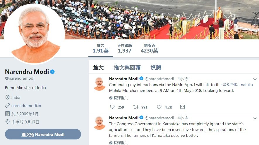 推特王川普 臉書粉絲大輸印度總理