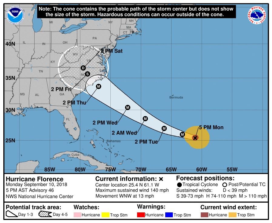 4級颶風佛羅倫斯逼近美東 美軍艦轉移避風