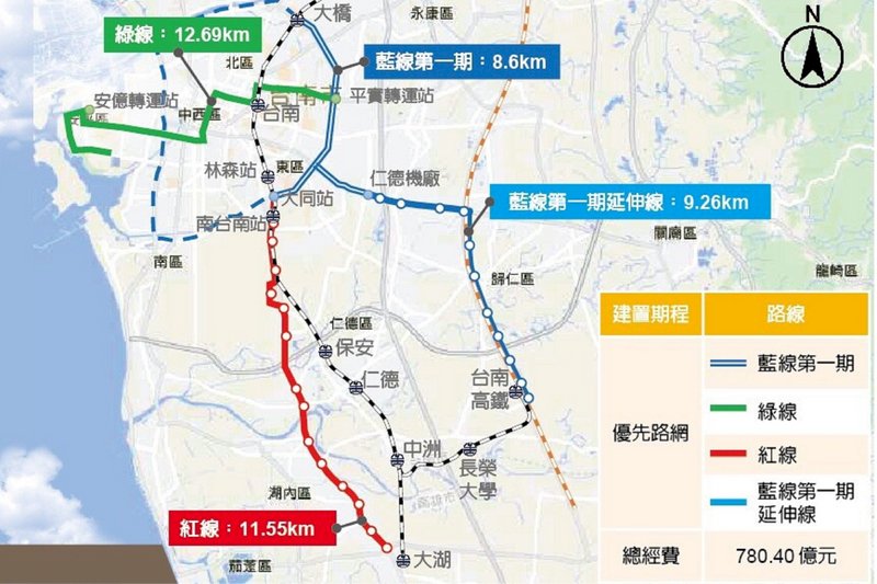 台南捷運藍線環評初審通過  無須第2階段環評