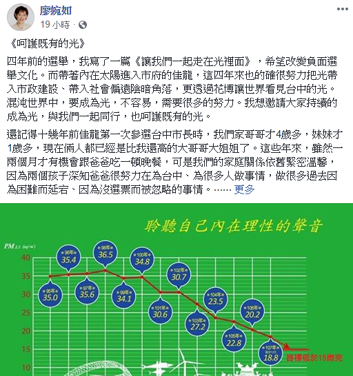 林佳龍妻臉書貼文 籲理性選出最適合台中的規劃師