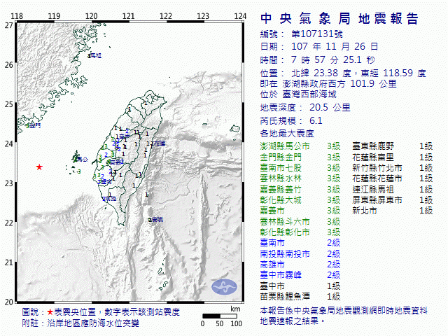 台灣海峽今晨地牛翻身 25年來首見規模6.1