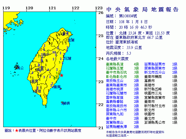 東部海域地震規模5.3 台東最大震度4級