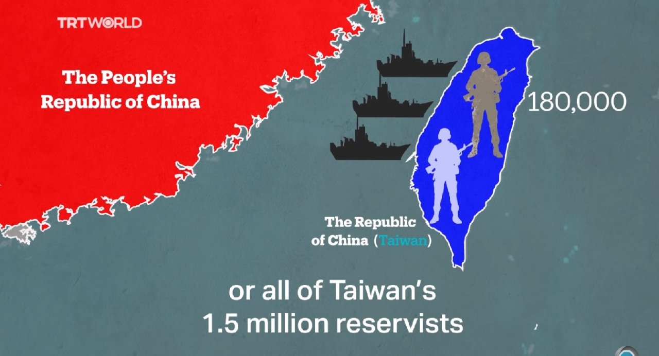土媒探討有兩個中國嗎？網友：我們是台灣