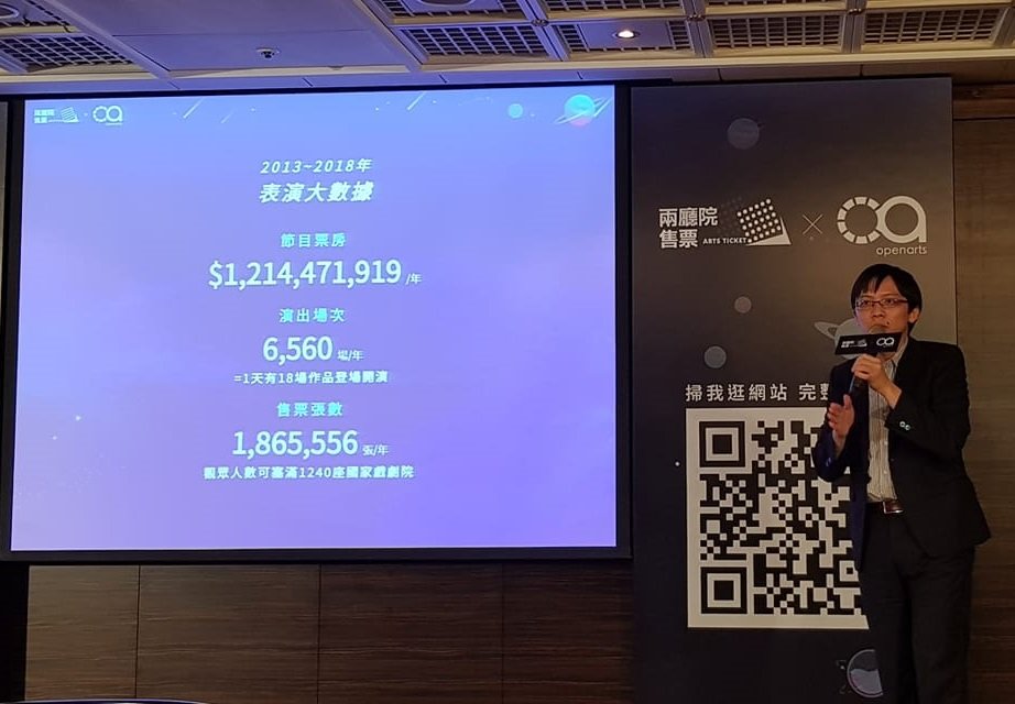 大數據分析：台灣表演藝術年產值12億 人均支出約50元