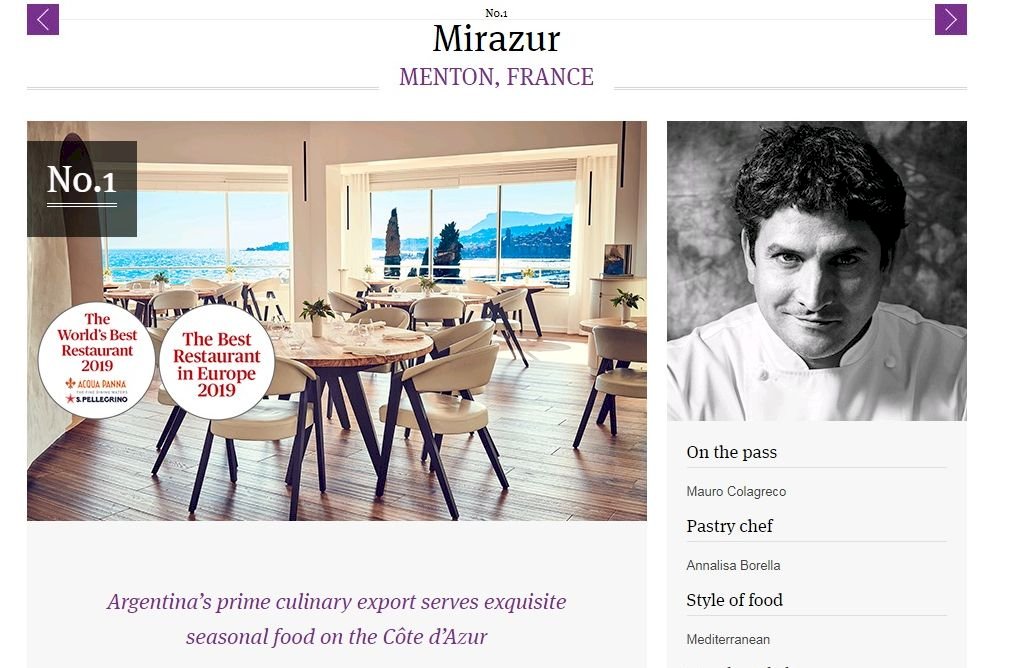 美食奧斯卡 世界最佳50餐廳榜首Mirazur