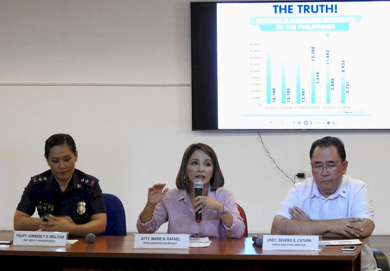 菲律賓政府：掃毒戰3年逾5千嫌犯死亡