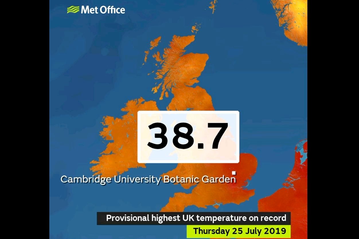 英國難逃熱浪 38.7度改寫史上最高溫