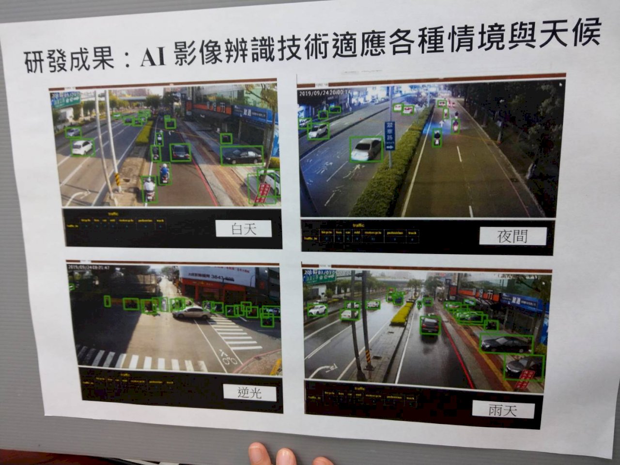 台灣交通科技再升級 AI影像辨識技術 吸引國際矚目