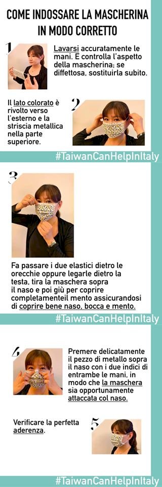 台醫師娘示範美美戴口罩  躍上義大利網站