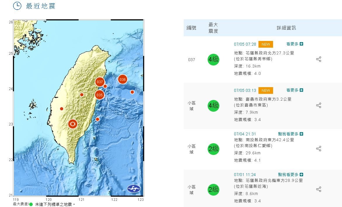 7時28分發生規模4.0地震  最大震度花蓮4級