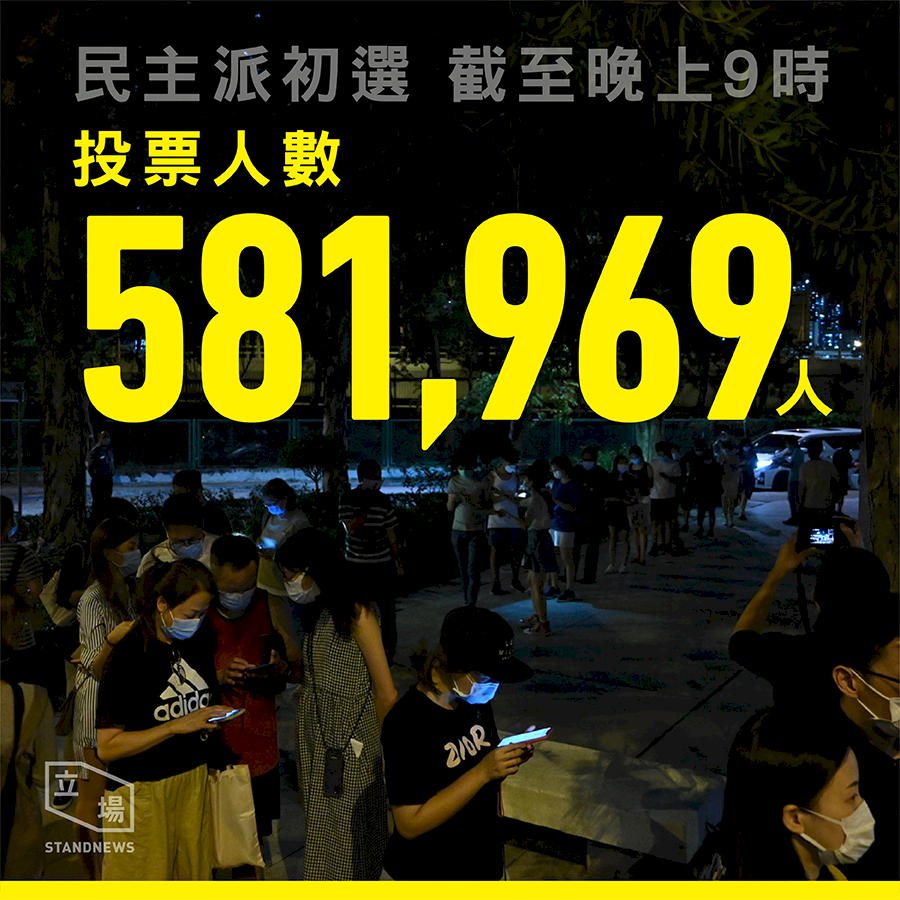 區諾軒：晚上9時 逾58萬人參與民主派初選投票
