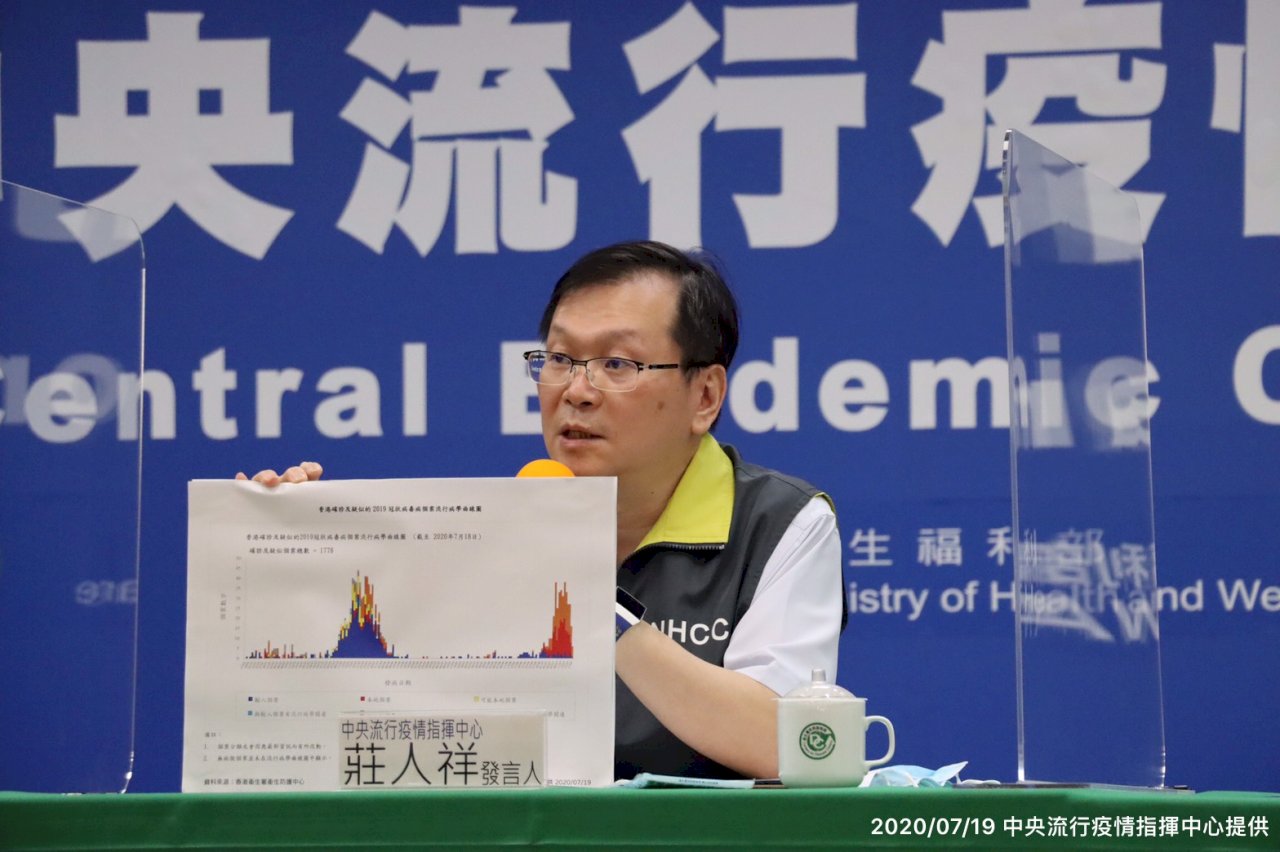 今再增5名武漢肺炎境外移入個案 台灣確診人數達467人