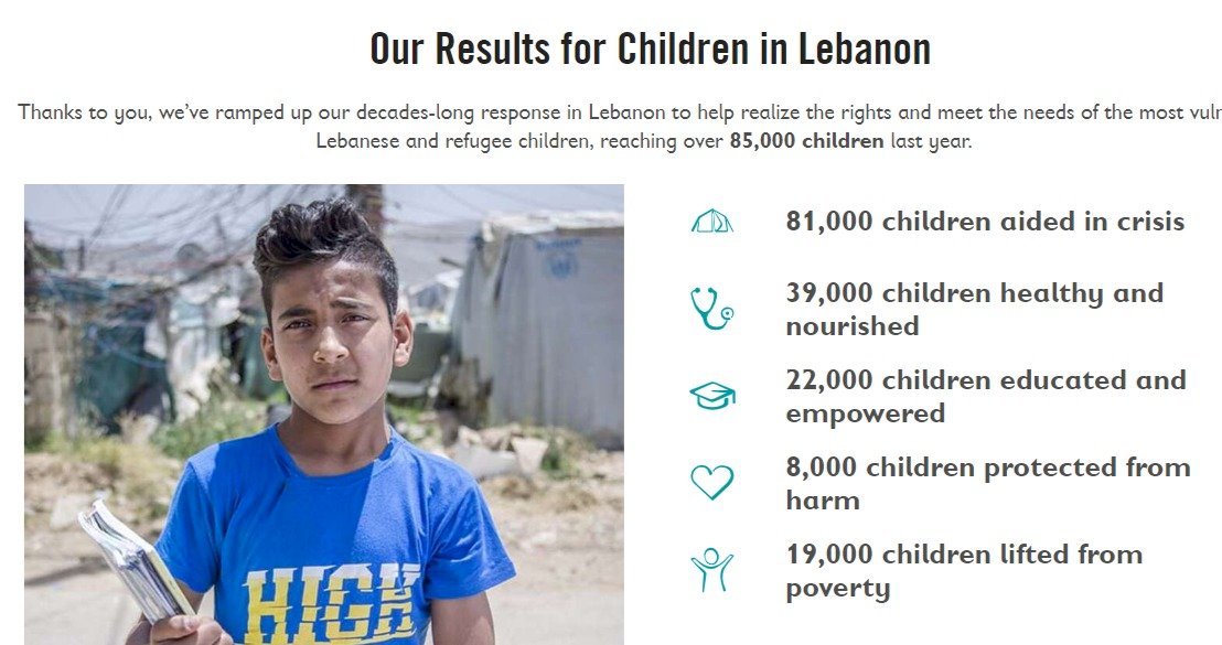 黎巴嫩經濟危機惡化  兒童恐餓死