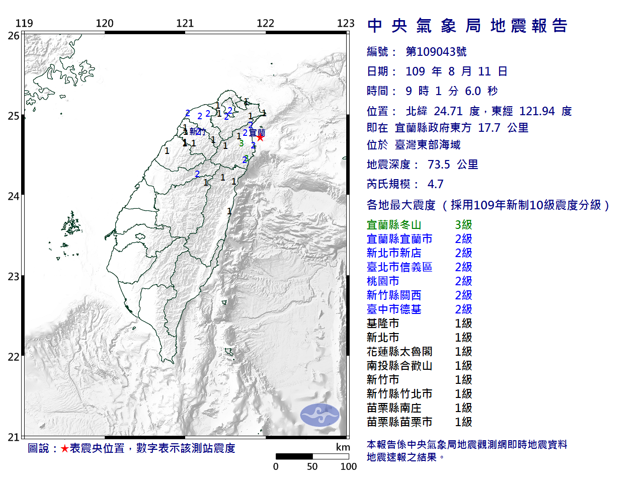 台灣東部近海地震 規模4.7最大震度3