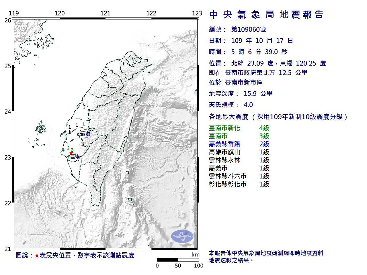 台南發生4.0地震 最大震度臺南市4級