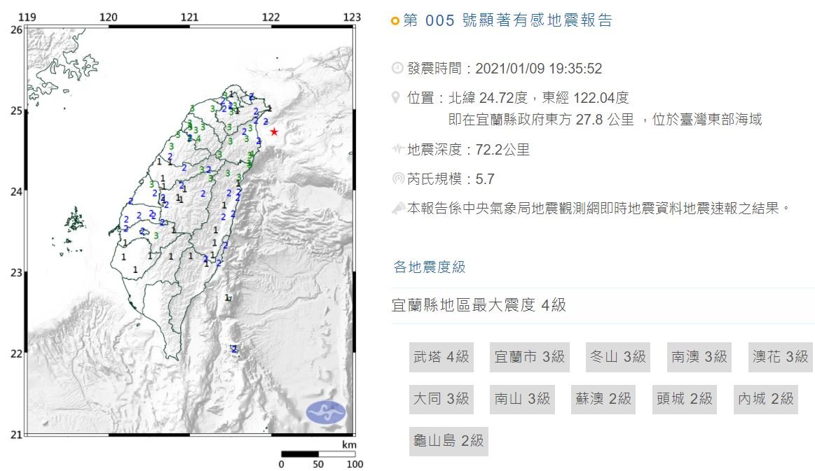 台灣東部海域19：35地震 規模5.7