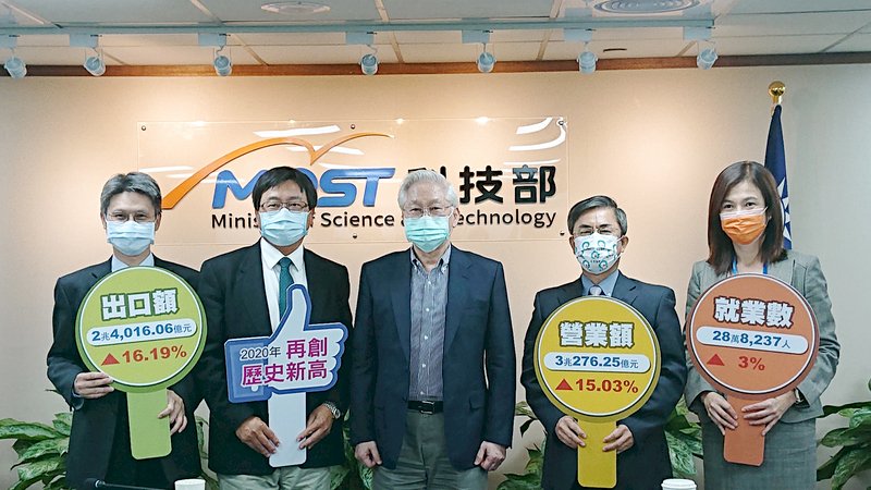 台灣三大科學園區營業額首度破3兆元 積體電路就佔了2兆元