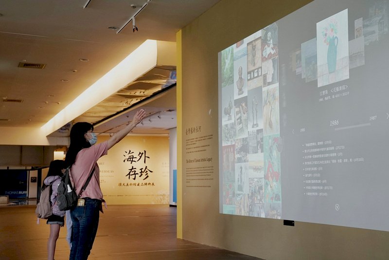 「海外存珍」國美館開展 一窺台灣美術史百年樣貌
