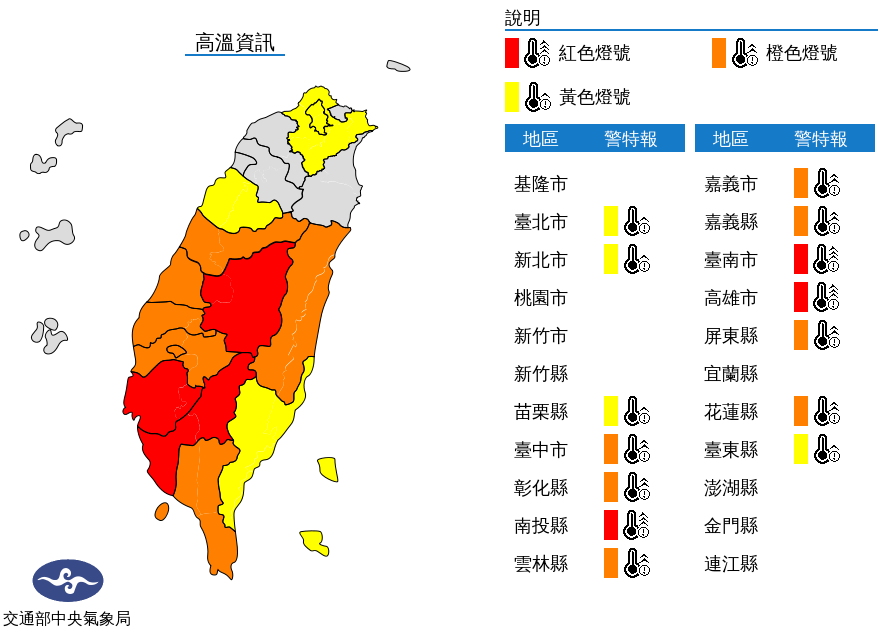 14縣市明高溫警示  大台北局部地區防大雨
