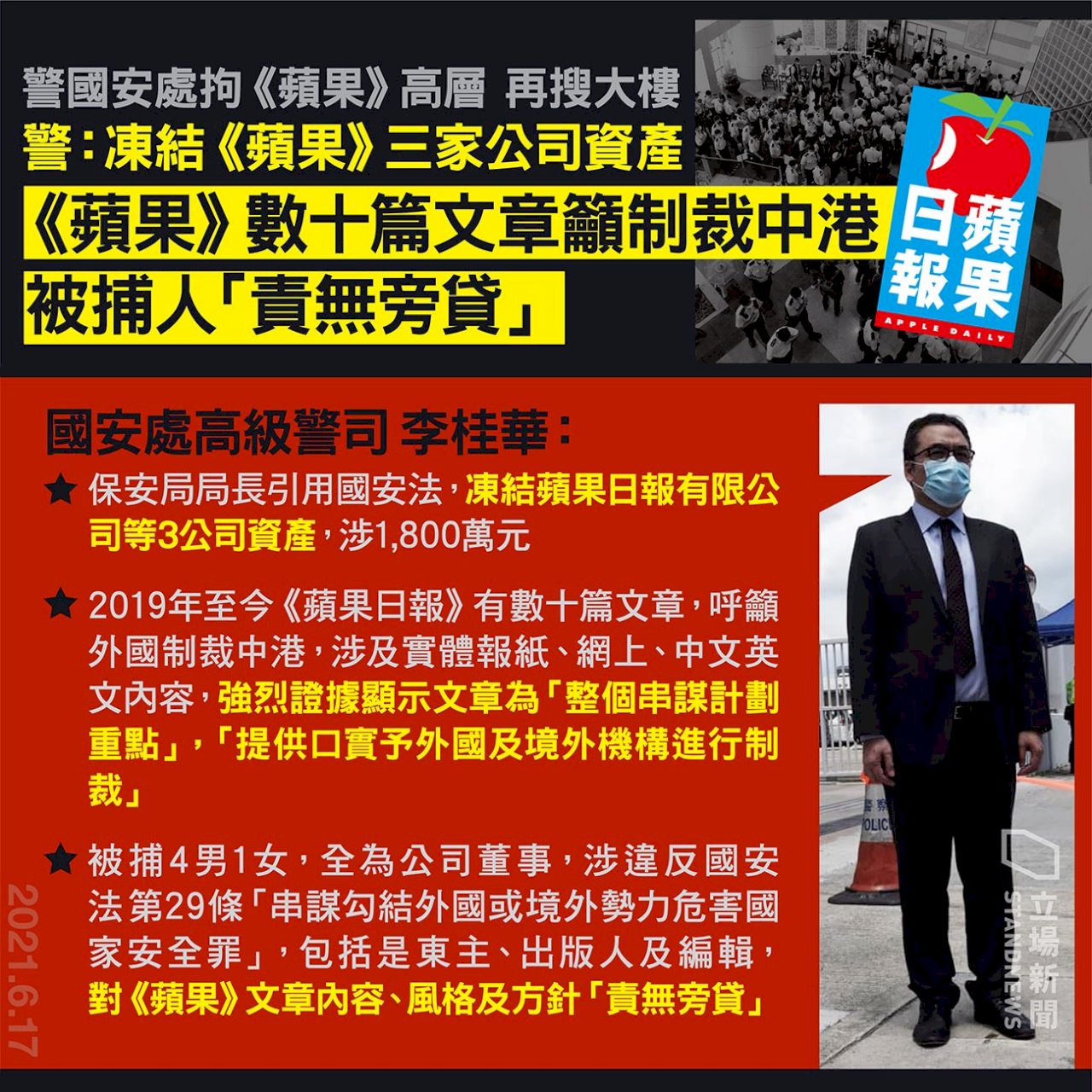 香港蘋果日報5高層被捕  三家公司資產遭涷結