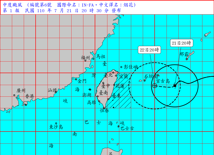 中度颱風烟花逼近  今晚8點30分發海上颱風警報