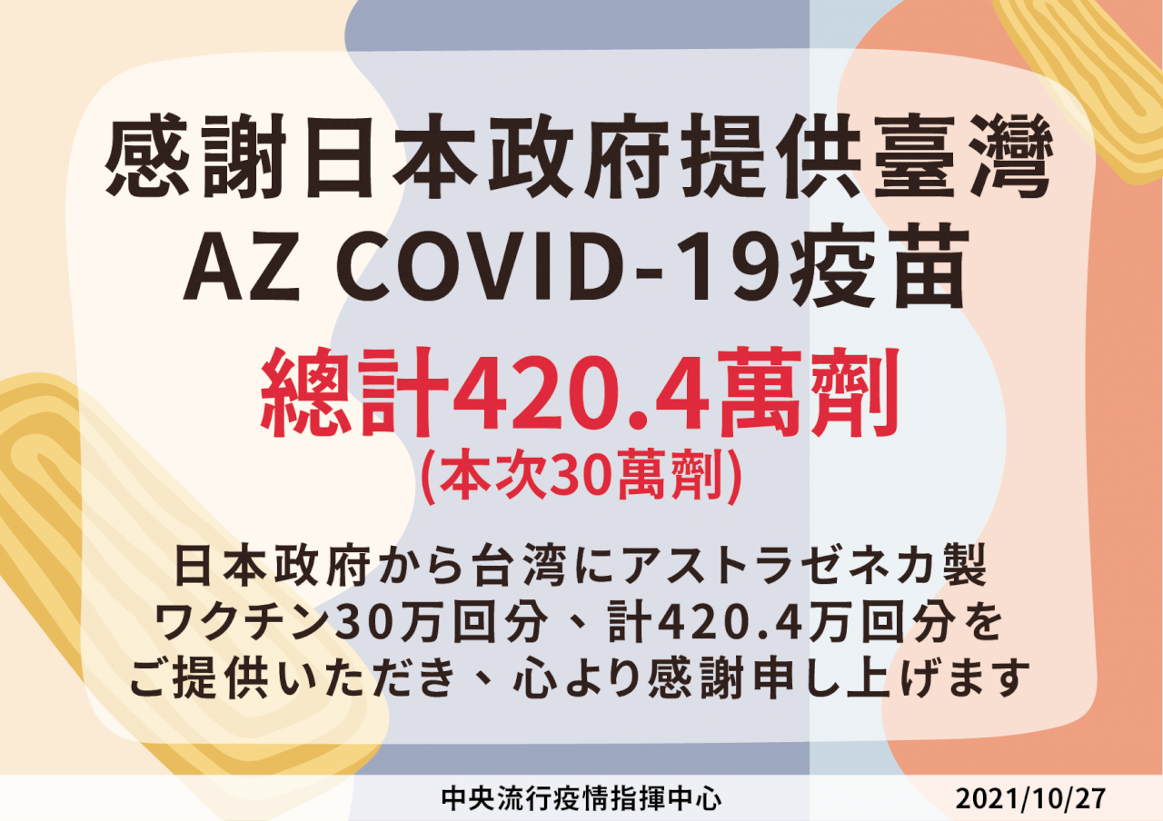 日本再贈30萬劑AZ疫苗 今上午抵台