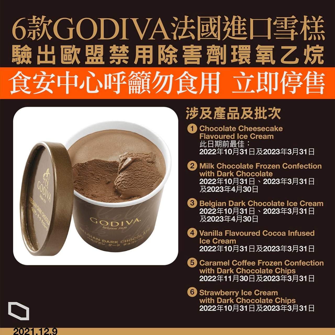 6款Godiva冰淇淋含禁用除害劑  港食安中心籲勿食用