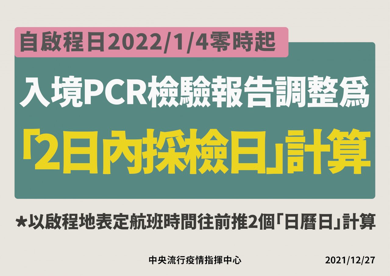 指揮中心：明年1/4起 登機前PCR改「2日內」且以「採檢日」為基準