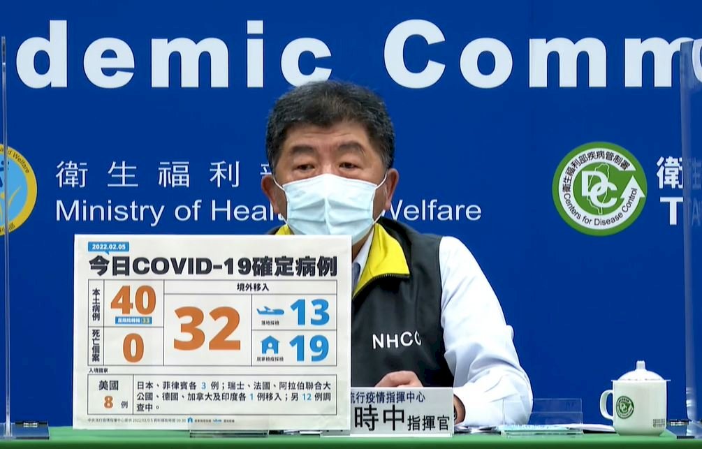 台灣年初五COVID-19疫情 新增40例本土、32例境外移入