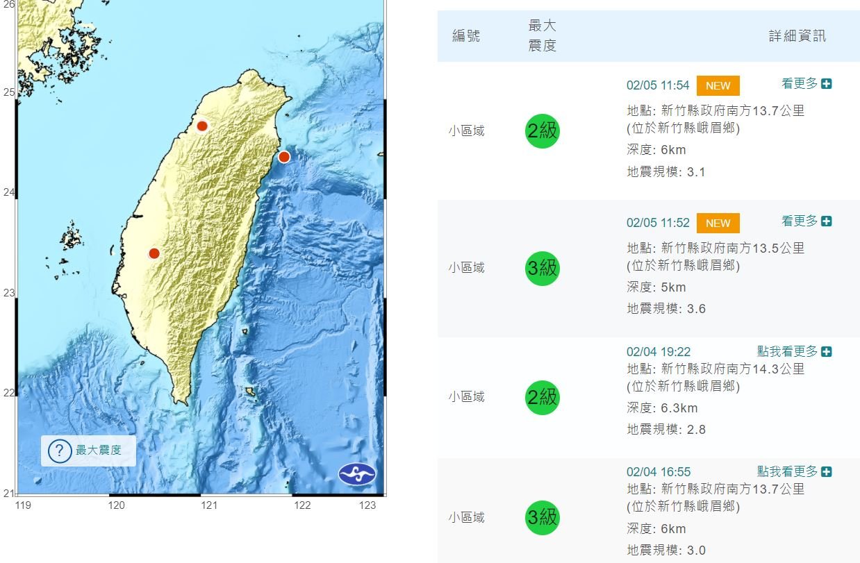 新竹10連震後又2震  氣象局：持續關注