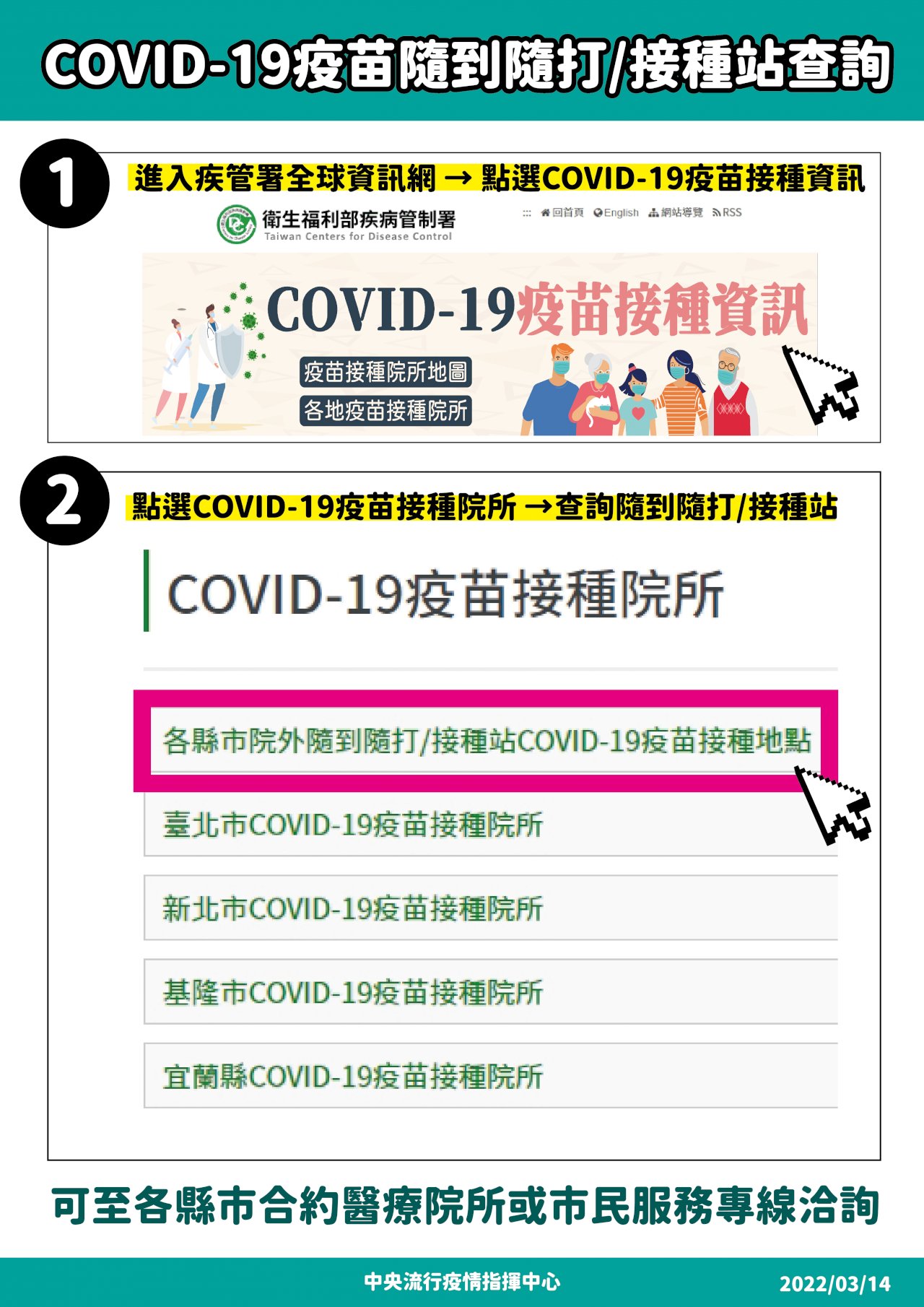 提高施打率 疾管署推「COVID-19疫苗接種資訊」更方便查詢