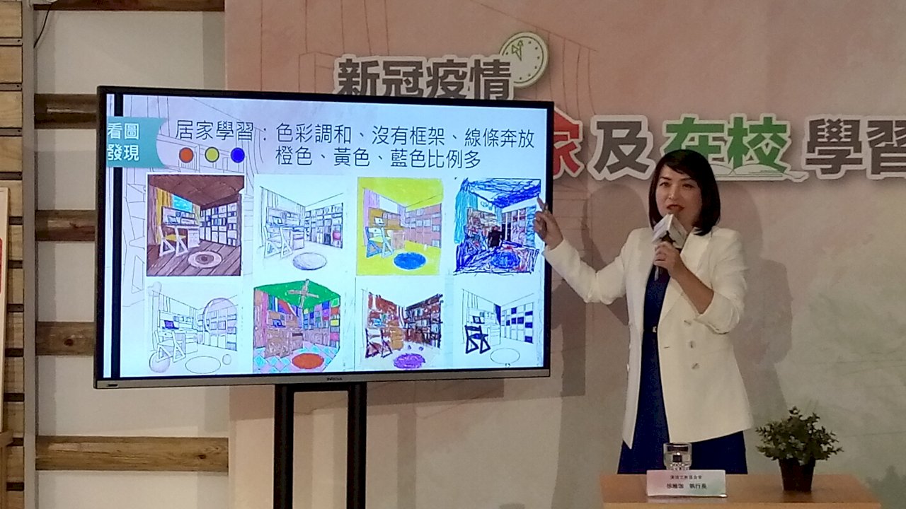 首度以畫圖窺心境 台灣學童愛到校上課勝過線上學習