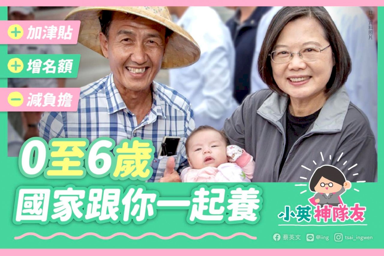 祝賀兒童節  蔡總統：政府要當台灣家長神隊友