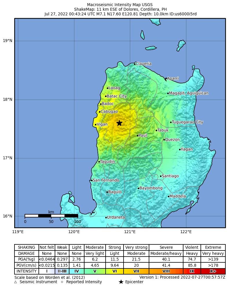 USGS：菲律賓北部發生7.1強震