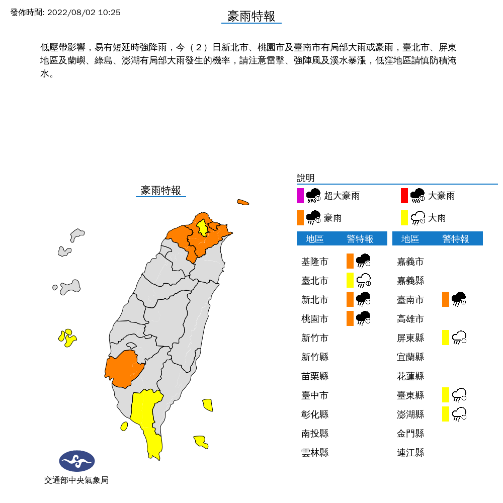 豪大雨特報  水利署發布台南桃園一級淹水警戒