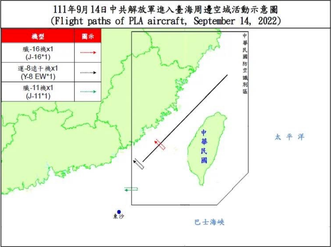 國防部：1架次共機逾越台灣海峽中線