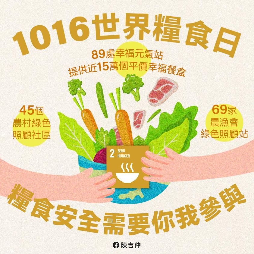 世界糧食日 陳吉仲邀民眾支持台灣農產品