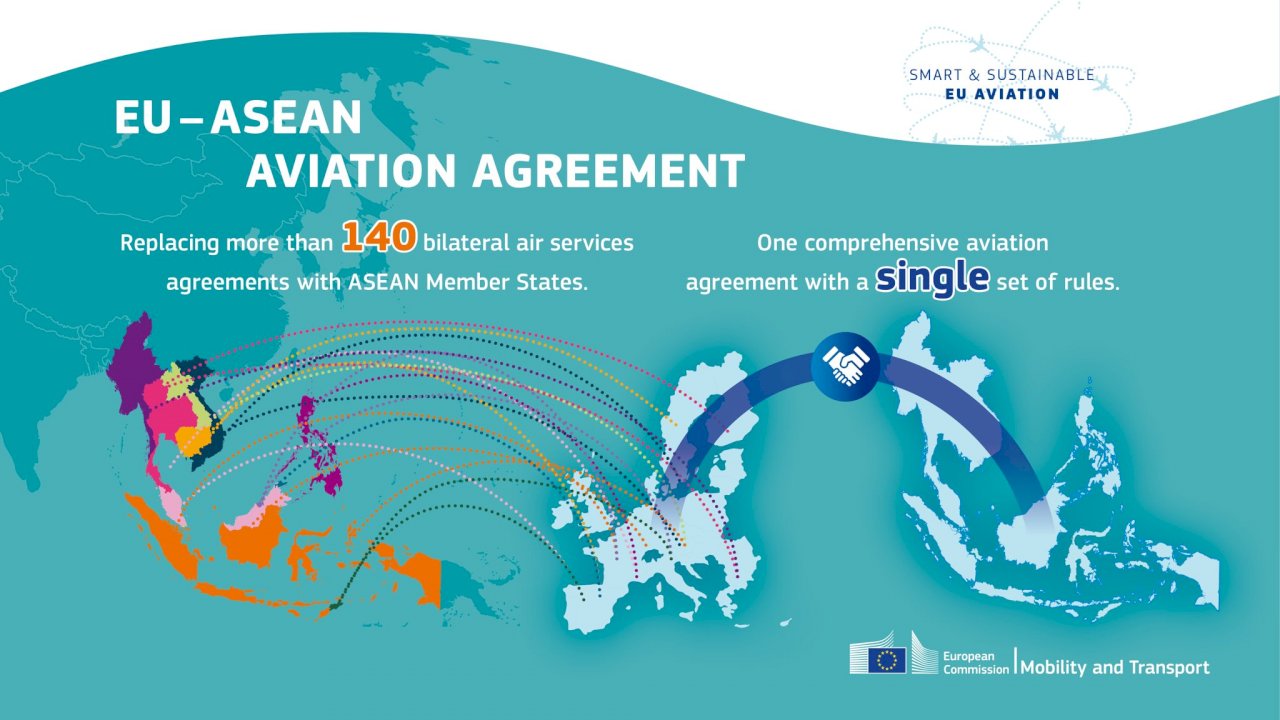 歐盟東協簽全球首個區對區航空協定 料航班大增