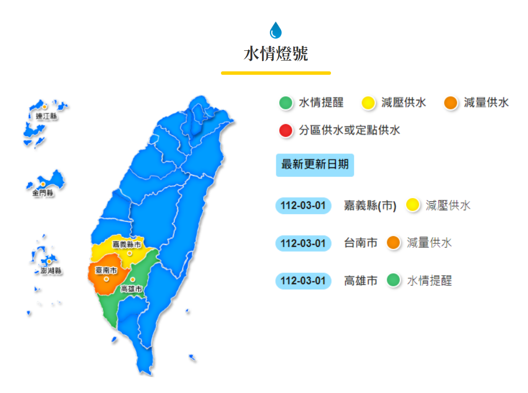 南台灣水情告急 水署：擴增再生水穩定工業用水