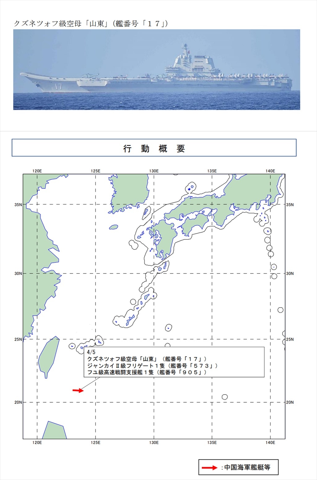 蔡麥會／日本首度發現共軍山東艦在西太平洋