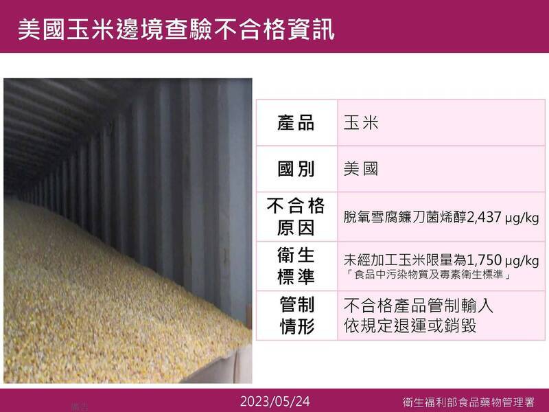 美國玉米檢出嘔吐毒素  攔截50萬公斤未流入市面